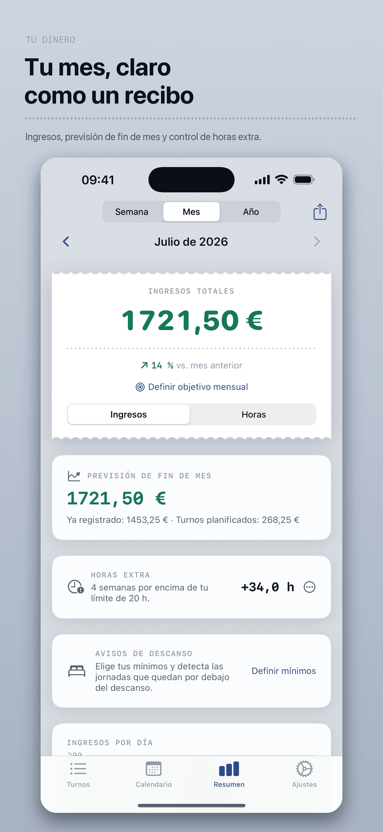 Resumen mensual: horas trabajadas, días y ganancias del mes